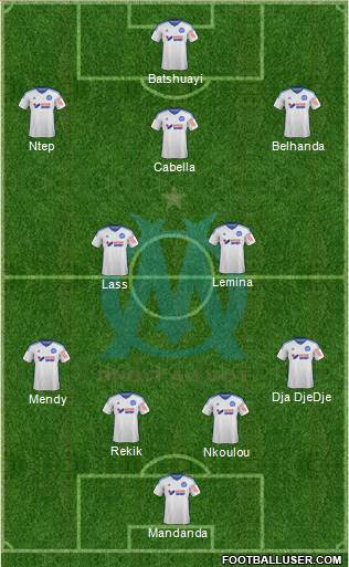 Olympique de Marseille Formation 2015