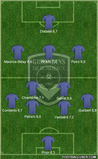 FC Girondins de Bordeaux Formation 2015