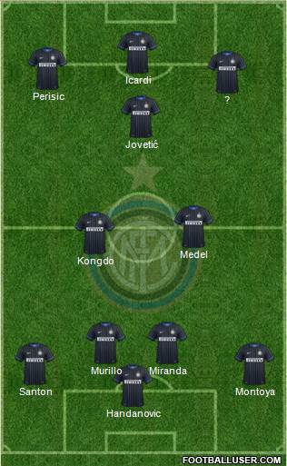 F.C. Internazionale Formation 2015