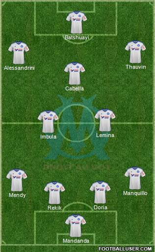 Olympique de Marseille Formation 2015