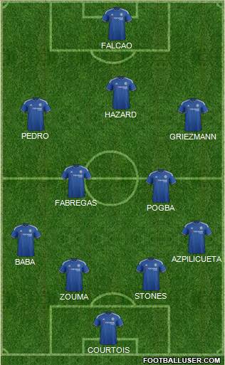 Chelsea Formation 2015