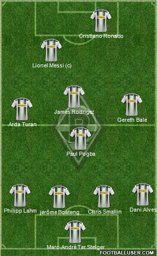 Borussia Mönchengladbach Formation 2015