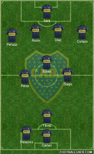 Boca Juniors Formation 2015