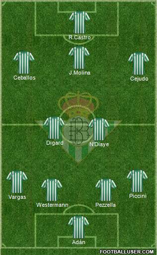 Real Betis B., S.A.D. Formation 2015