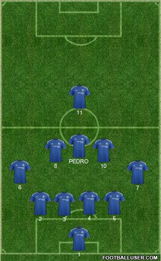 Chelsea Formation 2015