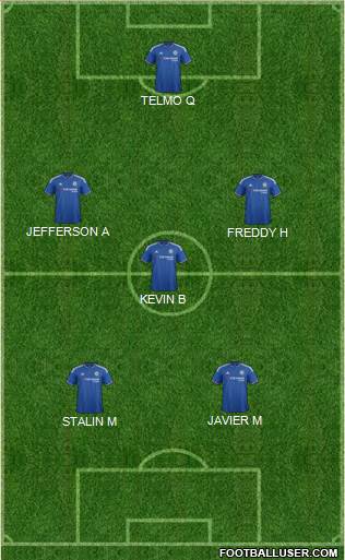 Chelsea Formation 2015