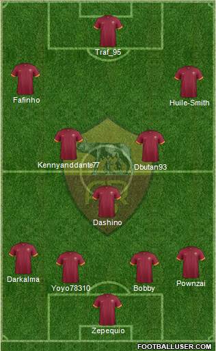 AS Roma Formation 2015