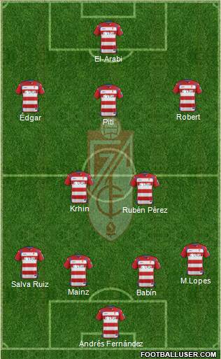 Granada C.F. Formation 2015