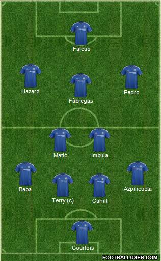 Chelsea Formation 2015