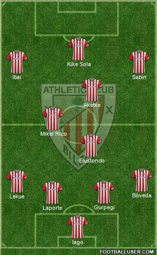 Athletic Club Formation 2015