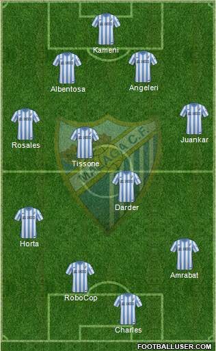 Málaga C.F., S.A.D. Formation 2015
