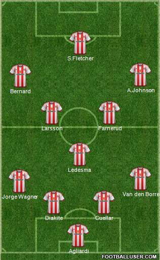 Sunderland Formation 2015
