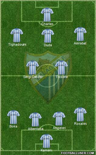 Málaga C.F., S.A.D. Formation 2015