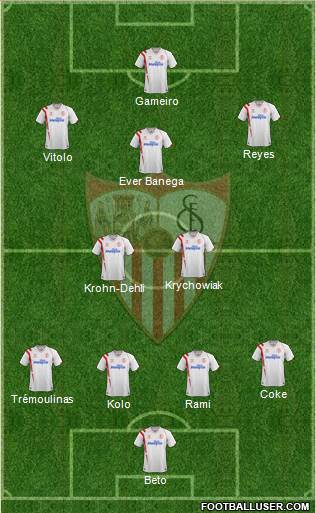 Sevilla F.C., S.A.D. Formation 2015