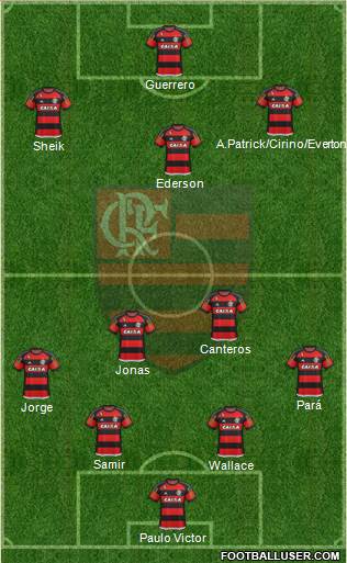 CR Flamengo Formation 2015
