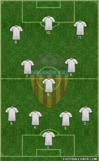Valencia C.F., S.A.D. Formation 2015