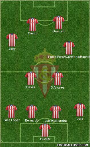 Real Sporting S.A.D. Formation 2015