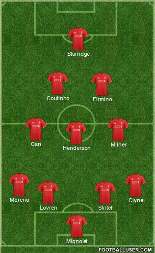 Liverpool Formation 2015