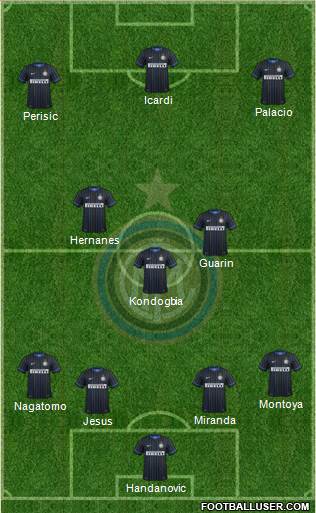 F.C. Internazionale Formation 2015