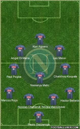 Napoli Formation 2015