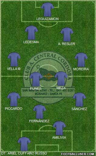 Central Córdoba de Rosario Formation 2015