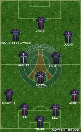 Paris Saint-Germain Formation 2015