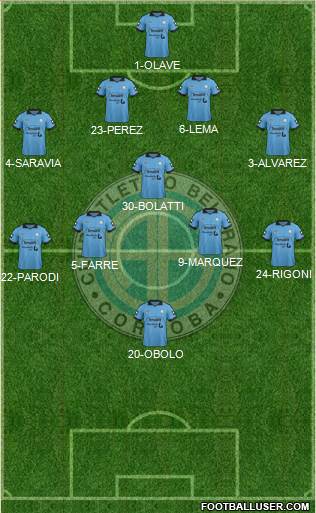 Belgrano de Córdoba Formation 2015