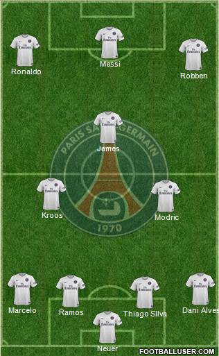 Paris Saint-Germain Formation 2015