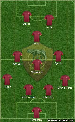 AS Roma Formation 2015