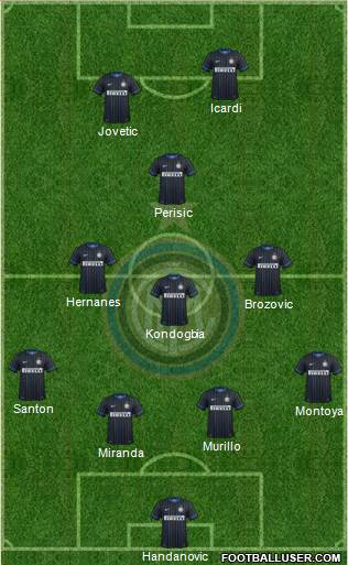 F.C. Internazionale Formation 2015