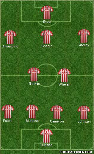Stoke City Formation 2015