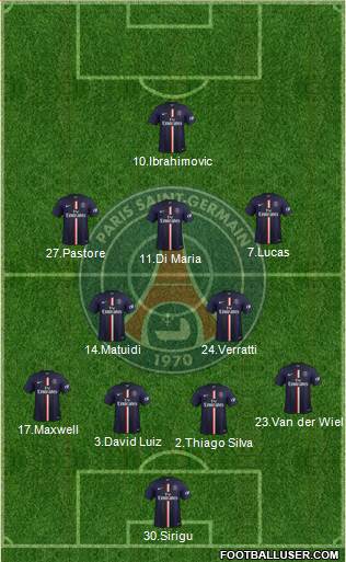 Paris Saint-Germain Formation 2015