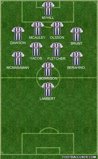West Bromwich Albion Formation 2015