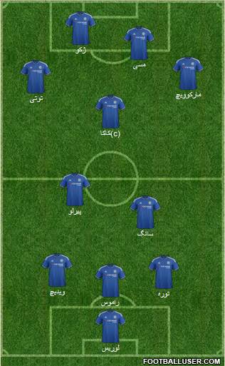 Chelsea Formation 2015