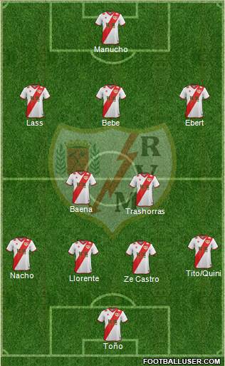 Rayo Vallecano de Madrid S.A.D. Formation 2015
