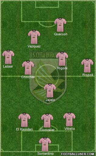 Città di Palermo Formation 2015