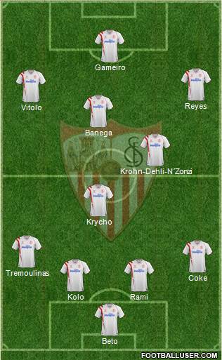Sevilla F.C., S.A.D. Formation 2015