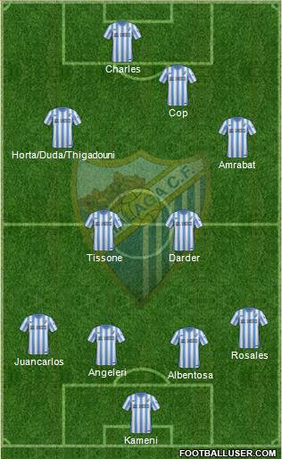Málaga C.F., S.A.D. Formation 2015
