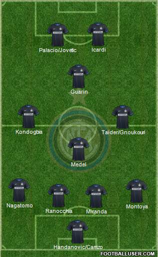 F.C. Internazionale Formation 2015