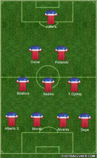 U.S.A. Formation 2015