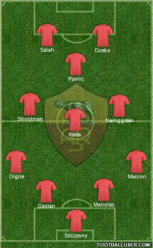 AS Roma Formation 2015