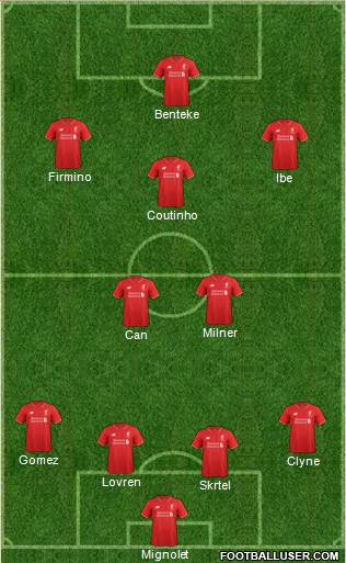 Liverpool Formation 2015