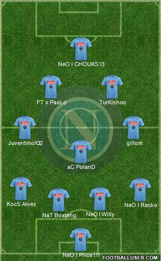 Napoli Formation 2015