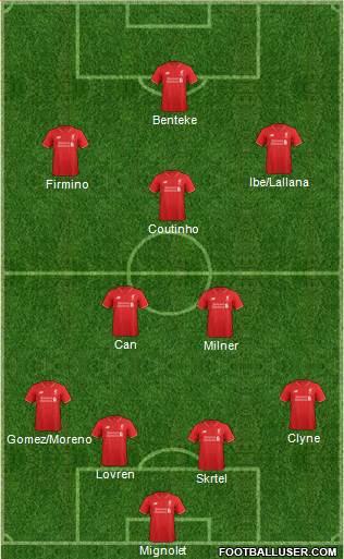 Liverpool Formation 2015