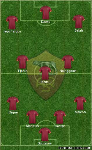 AS Roma Formation 2015