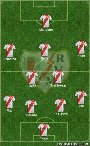 Rayo Vallecano de Madrid S.A.D. Formation 2015