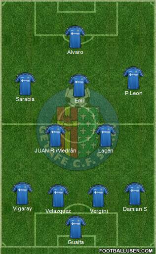 Getafe C.F., S.A.D. Formation 2015