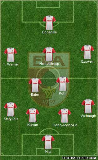 FC Augsburg Formation 2015