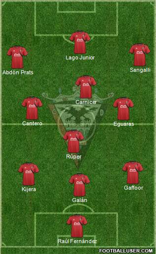 C.D. Mirandés Formation 2015