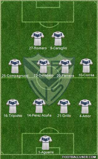 Vélez Sarsfield Formation 2015
